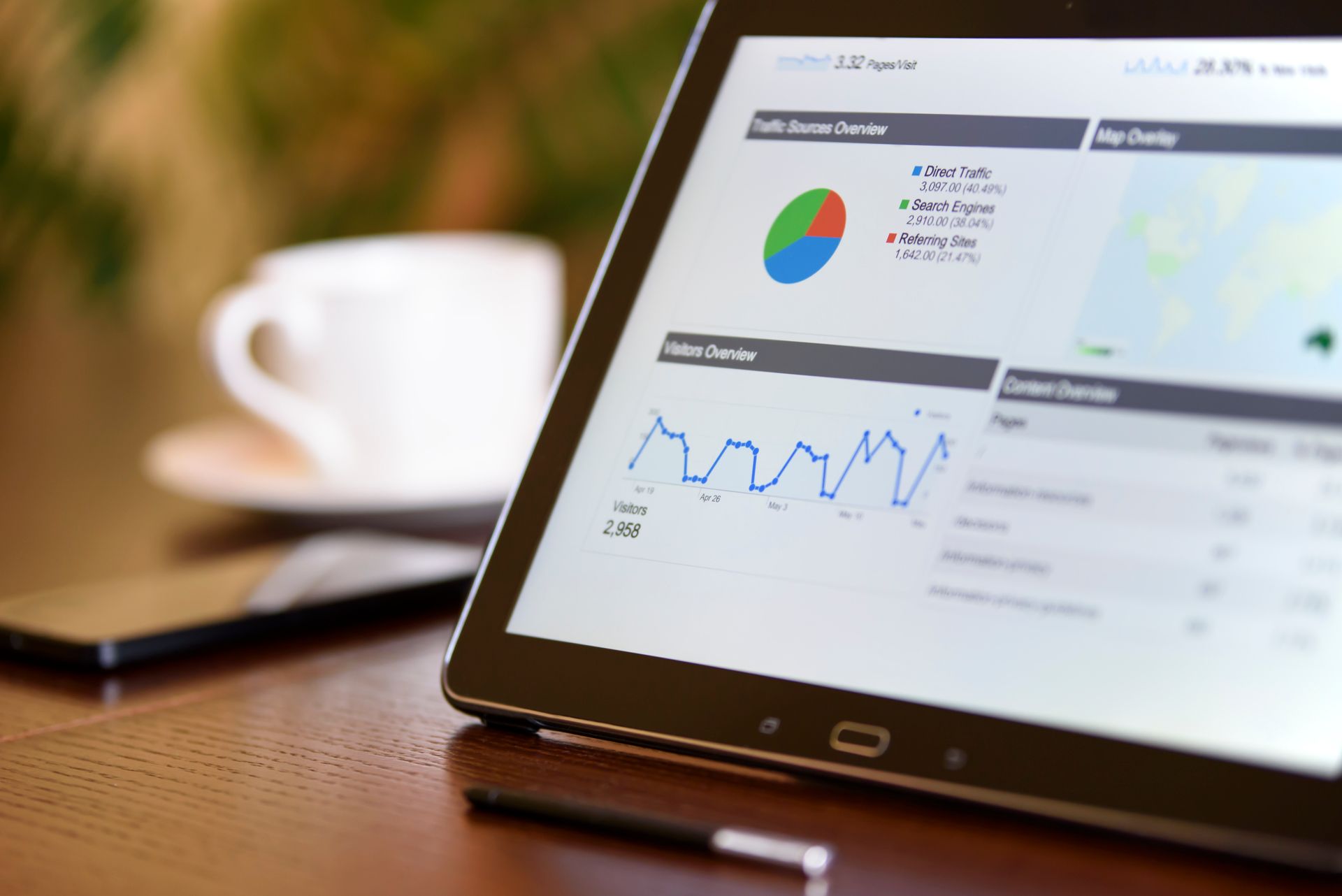 Tablet showing marketing analytics charts